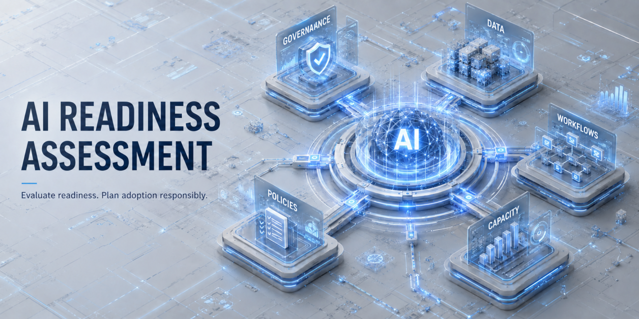 AI readiness assessment graphic