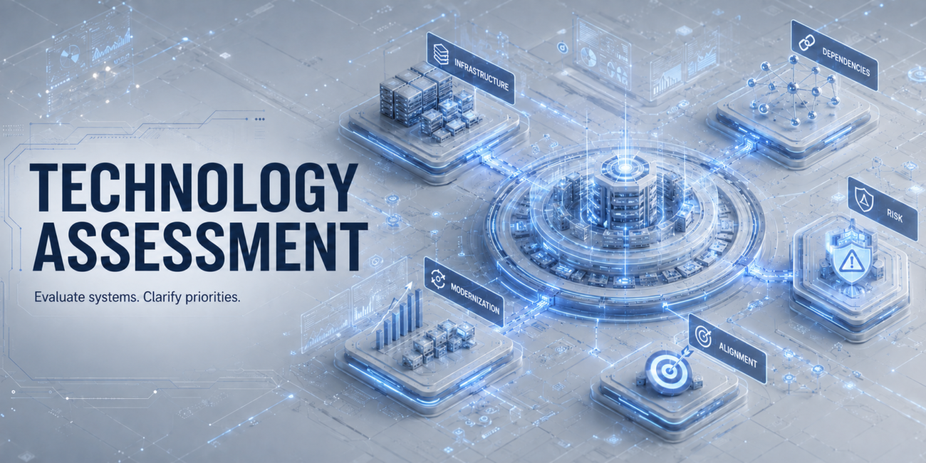 Technology assessment graphic