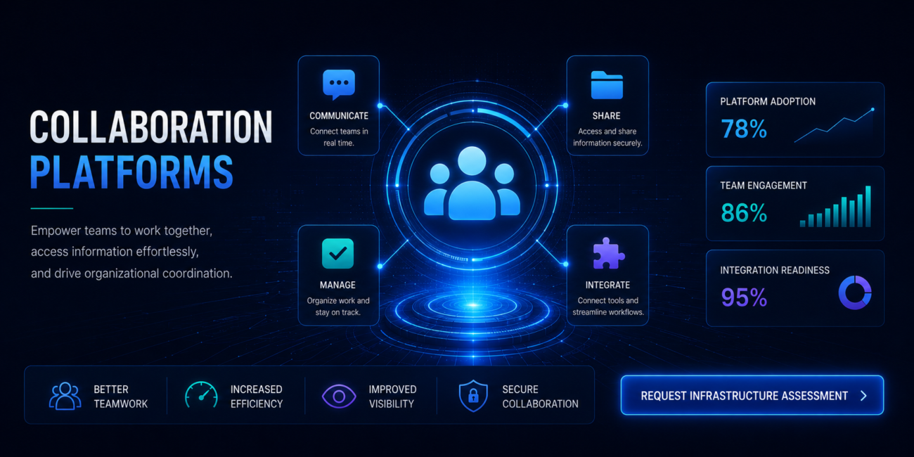Collaboration platforms dashboard